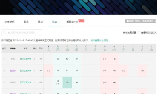 吡非尼酮胶囊的作用-【吡非尼酮胶囊的作用】吡非尼酮片的作用 - 吡非尼酮胶囊主治网